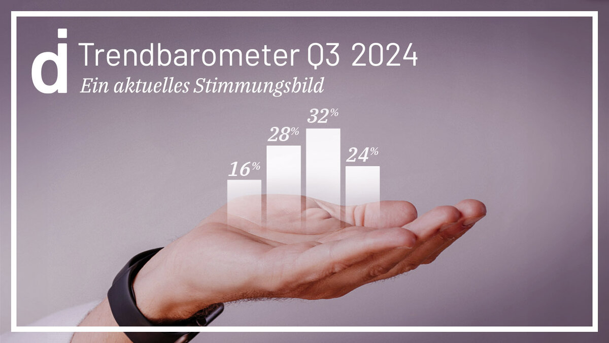 Laut di-Trendbarometer für Q3 2024 hat die Auslastung stark abgenommen.