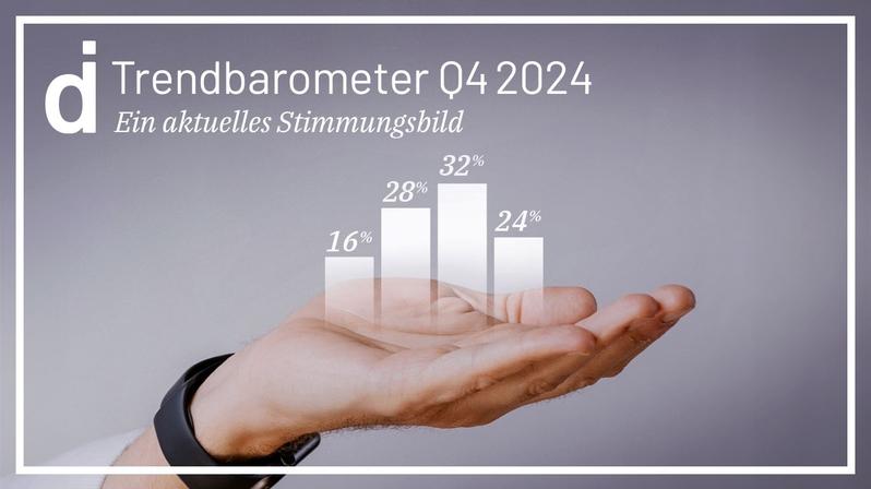 di-Trendbarometer Q4 2024: Das Bild zeigt eine Hand, auf der eine Säulengrafik ruht.