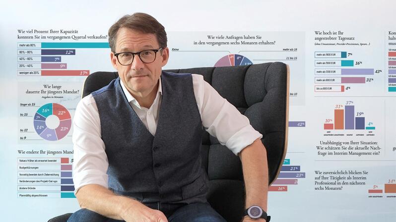 Tilo Ferrari, CEO Deutsche Interim AG, sitzt auf einem Sessel vor den Ergebnissen des di-Trendbarometers
