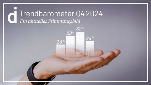 di-Trendbarometer Q4 2024: Das Bild zeigt eine Hand, auf der eine Säulengrafik ruht.